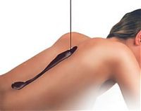 1x ČOKOLÁDOVÁ MASÁŽ SE ZÁBALEM 90 minut